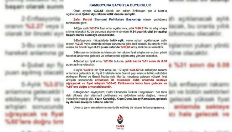 Zafer Partisi Düzce İl Başkanlığı Enflasyona İlişkin Basın Açıklaması Yaptı